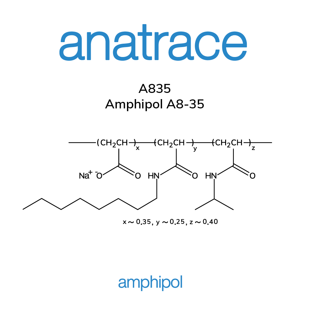 Anatrace去垢剂系列