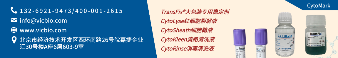 CytoMark页面.png