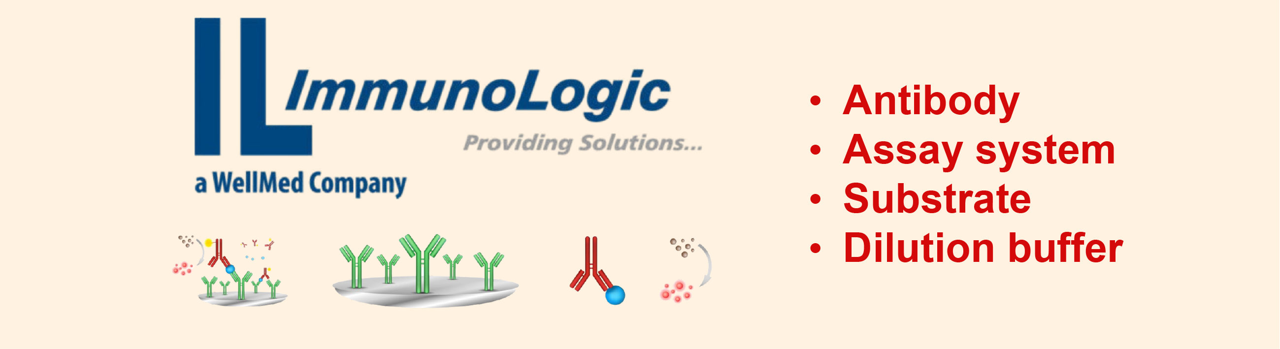 Immunologic
