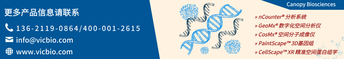 Canopy Biosciences Canopy Biosciences