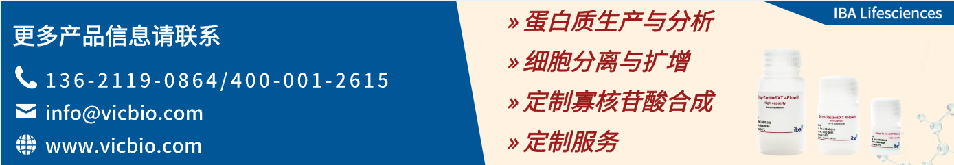 IBA Lifesciences IBA Lifesciences