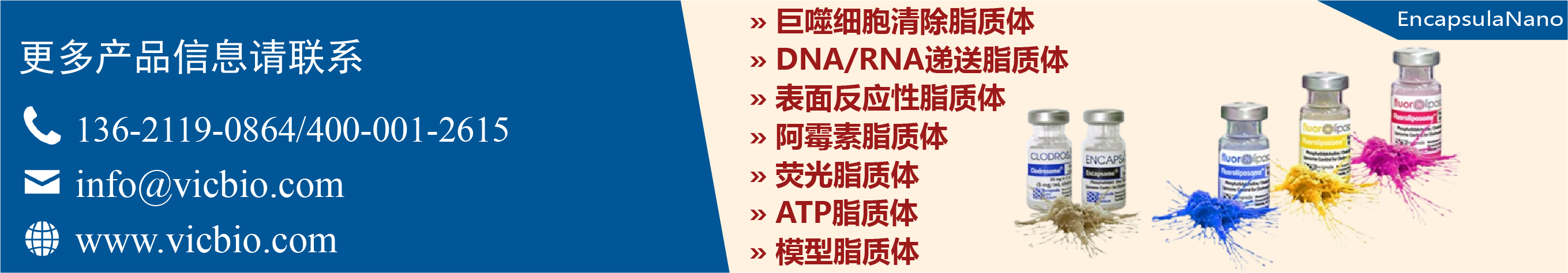 Encapsula NanoSciences Encapsula NanoSciences