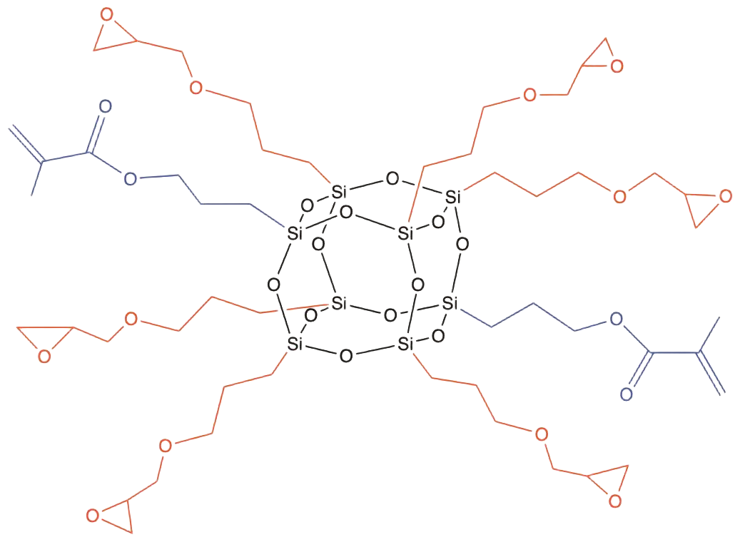 Glycidyl Methacryl POSS