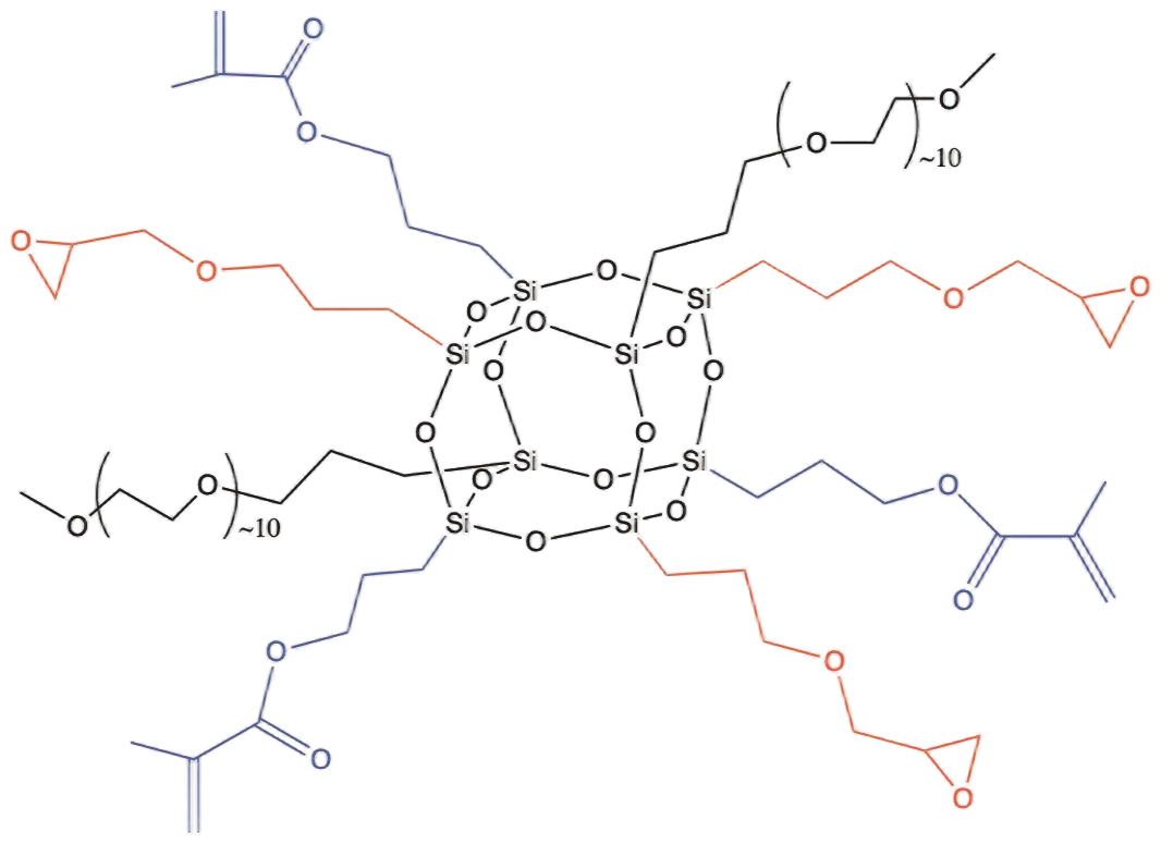 Glycidyl Methacryl PEG POSS®