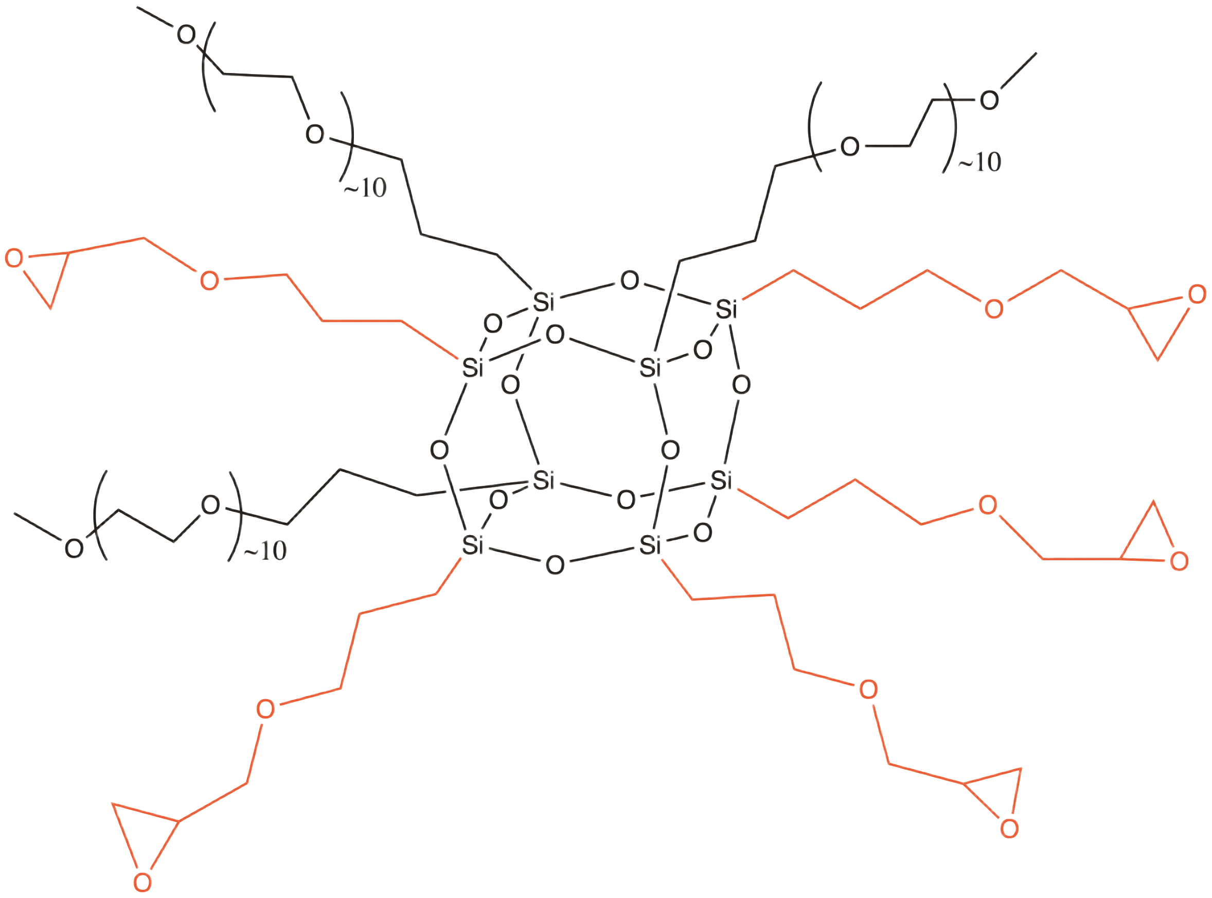Glycidyl PEG POSS