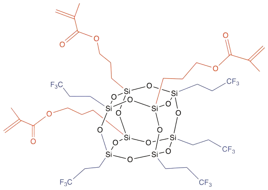Trifluoropropyl Methacrylate POSS