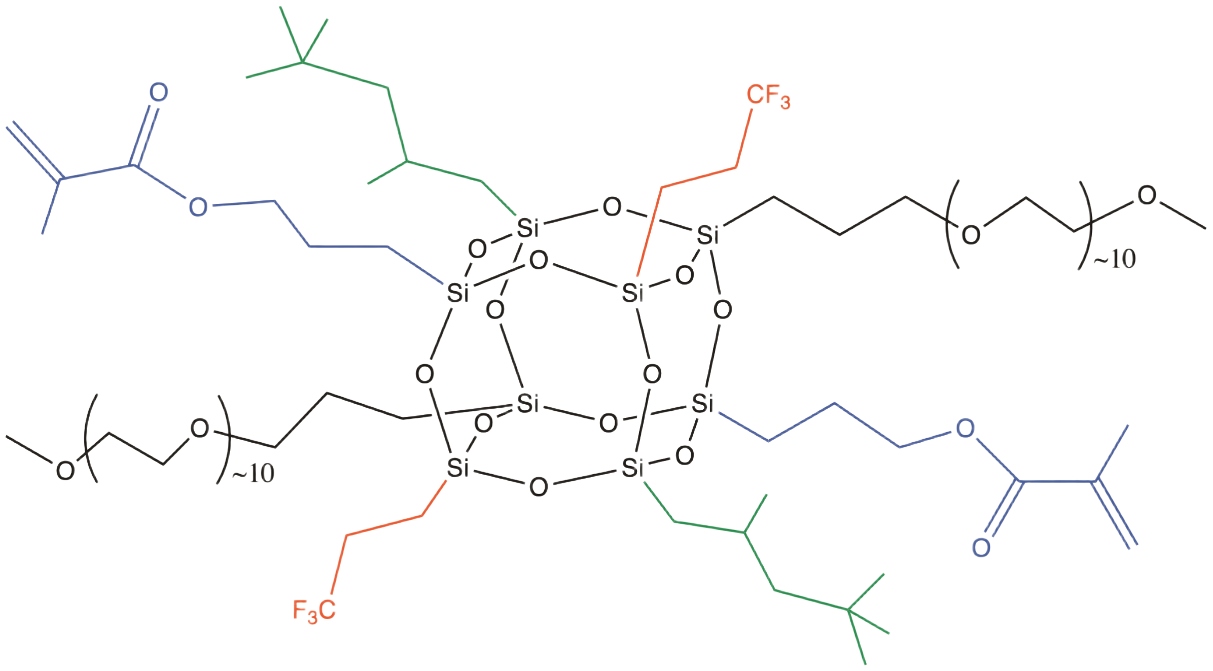 Methacrylpropyl Trifluoropropyl iso-Octyl PEG POSS
