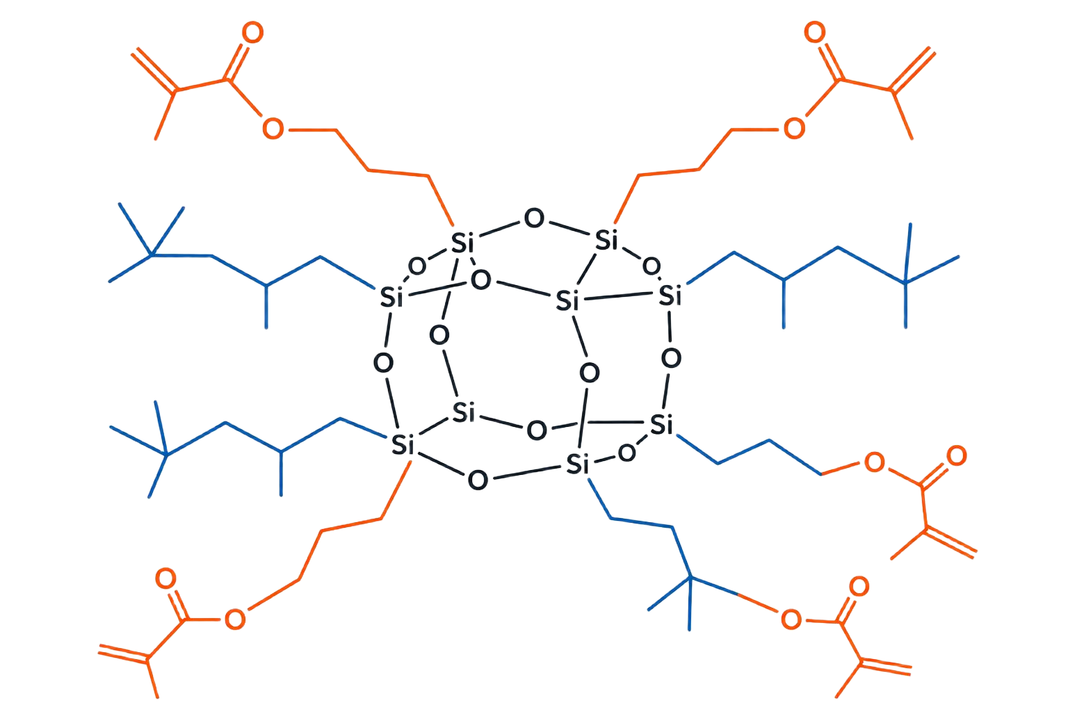 Methacryl i-Octyl POSS